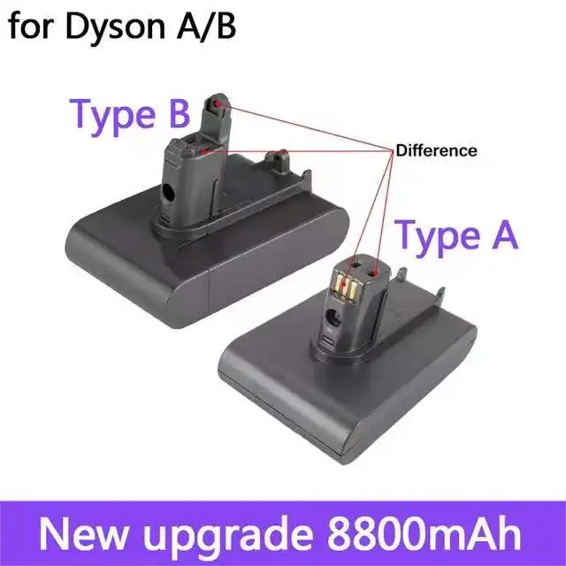 For Dyson 22.2V 28000mAh Type A/B Li-ion Vacuum Battery for Dyson DC35 DC45 DC31 DC34 DC44 DC31 Animal DC35 Animal