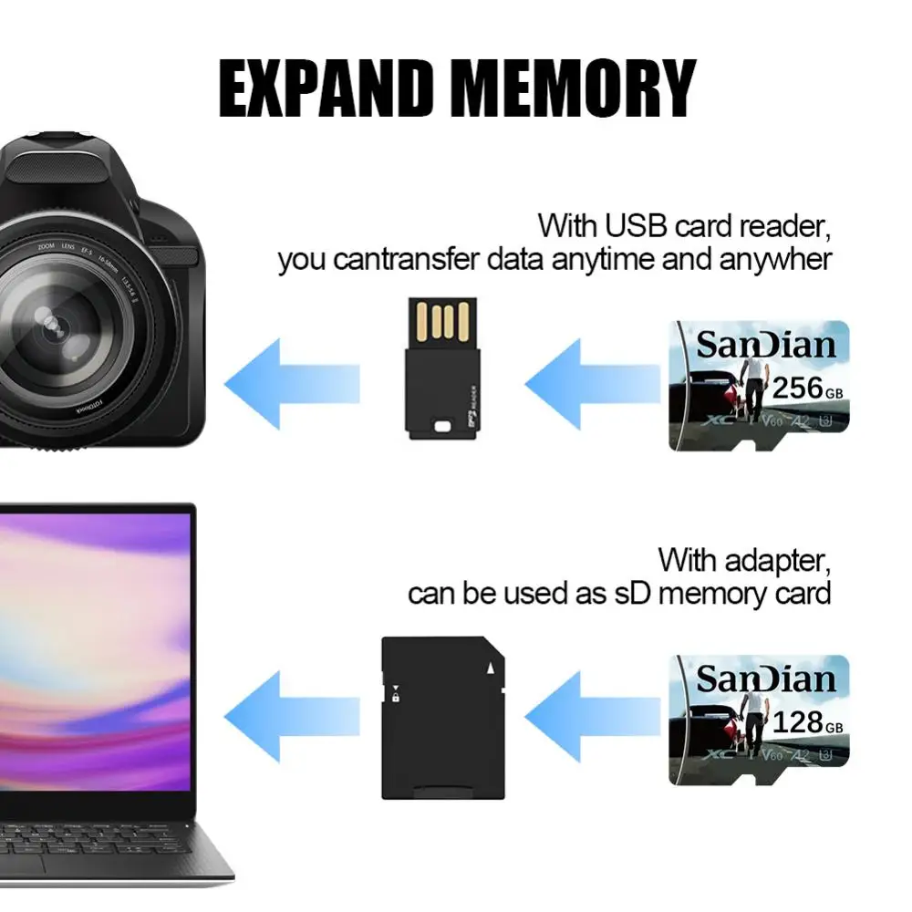 Флэш-карта памяти V30 128 ГБ Micro TF/SD класс 10