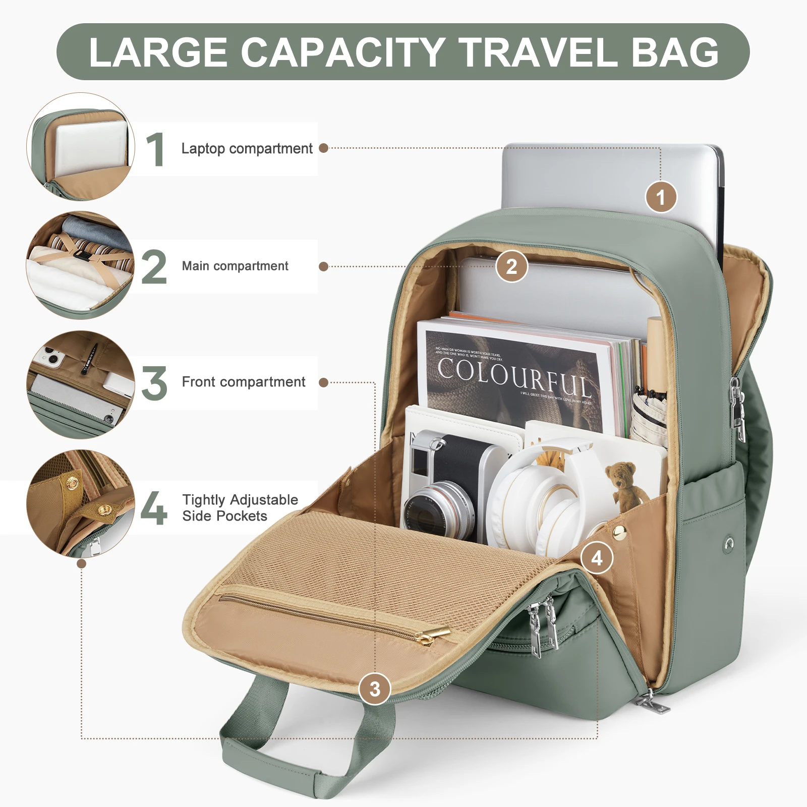 Дорожный рюкзак для мужчин и женщин деловой вместительный ранец ноутбука