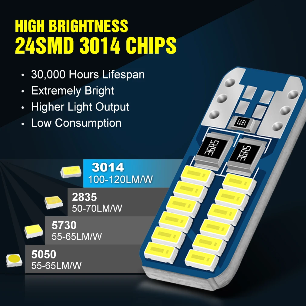Светодиодсветодиодный лампы W5W T10 Canbus 24SMD 3014 6 шт. для парковочных огней автомобиля