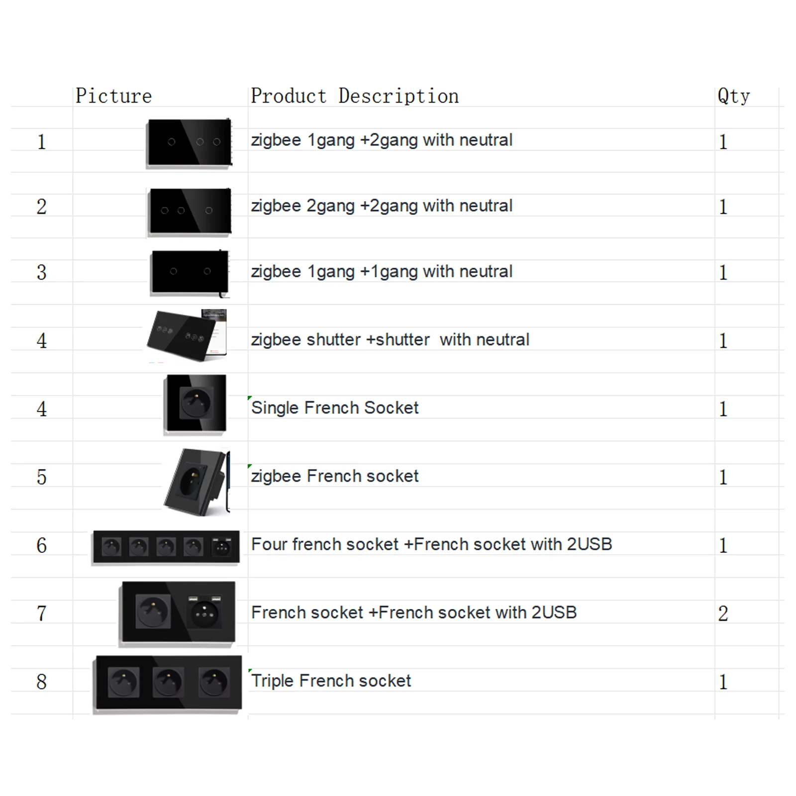 

Функциональные детали продукта BSEED DIY по индивидуальному заказу
