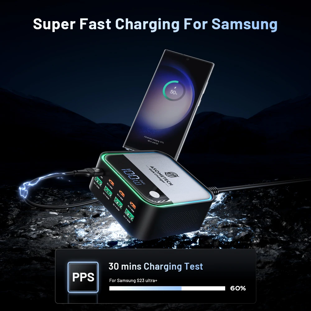 8-портовое быстрое зарядное устройство GaN USB C со светодиодным дисплеем 4-портовая