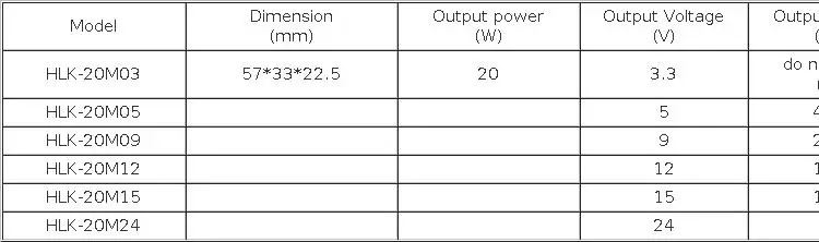 HiLink Original 20W 5V/9V/12V/15V/24V Single StepDown AC DC Power Supply Module HLK-20M05 HLK-20M12 HLK-20M24