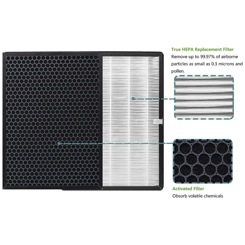 Для TaoTronics TT-AP003 Высокоэффективный очиститель воздуха Система фильтров Hepas 1 пара