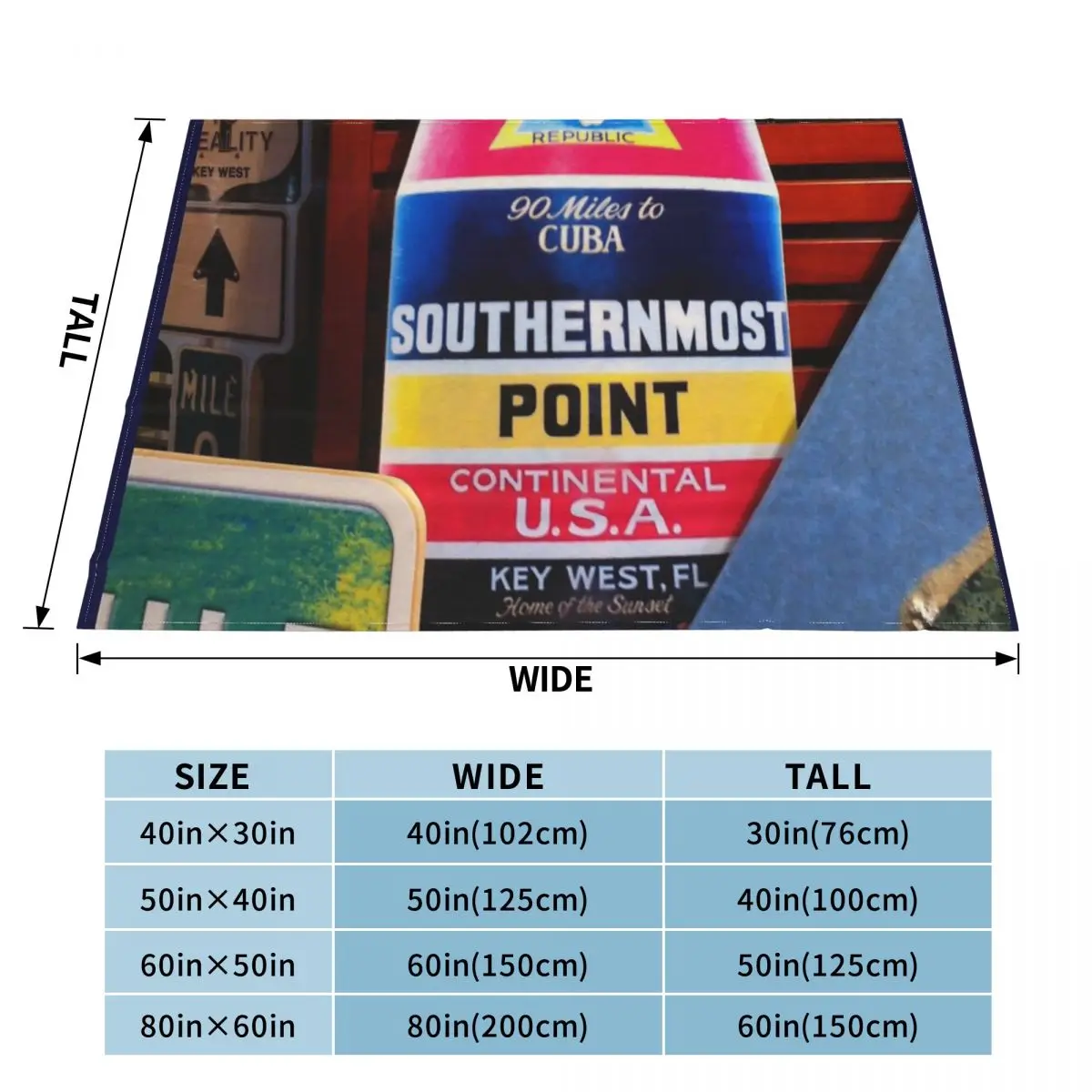 Самая южная точка цветной уличный знак Кей-Уэста одеяло покрывало на кровать