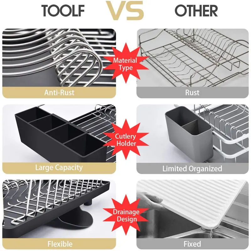 

Dish Rack, Stainless Steel Dish Drying Rack, Large Dish Drainer,Black