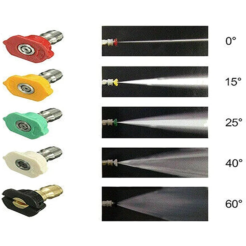 Удлинитель для мойки высокого давления Karcher мощный распылитель с 5 насадками