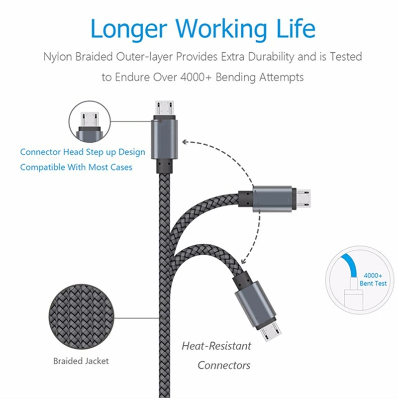 Кабель Micro USB 3 м 2 зарядный кабель шнур для передачи данных Huawei p smart 2019 p9/p10 lite p9 Y3 Y5 Y6