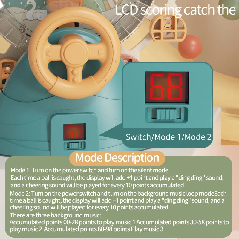 Рисунок 6 - Новый Ловец колес обозрения