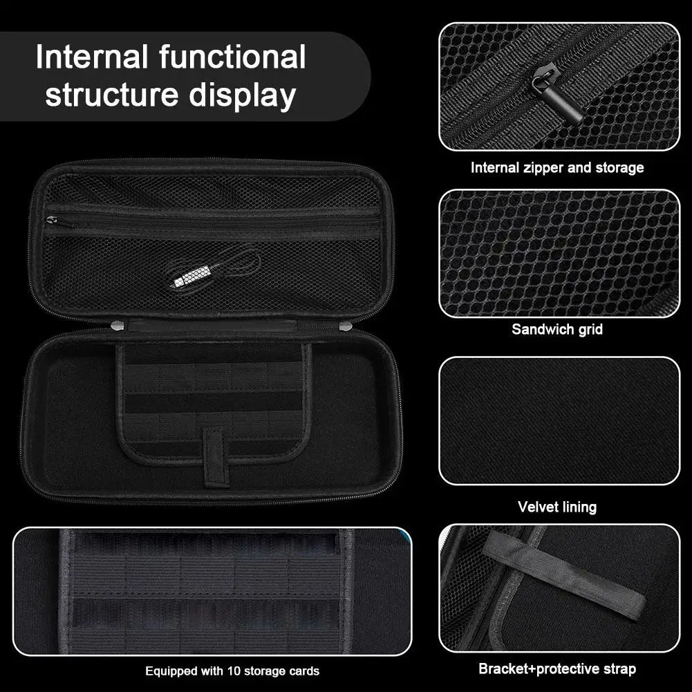 1 шт. для AYN Odin 2 Портативная сумка хранения EVA кожаный узор водонепроницаемый