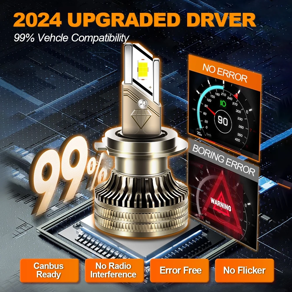 2 шт. автомобильные лампы для передних фар 200 Вт 600% лм