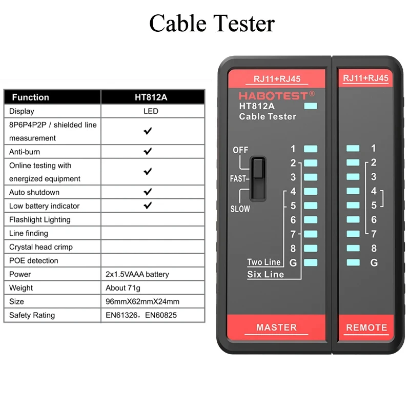 Тестер для сетевого кабеля HT812A устройство обнаружения телефонных и сетевых