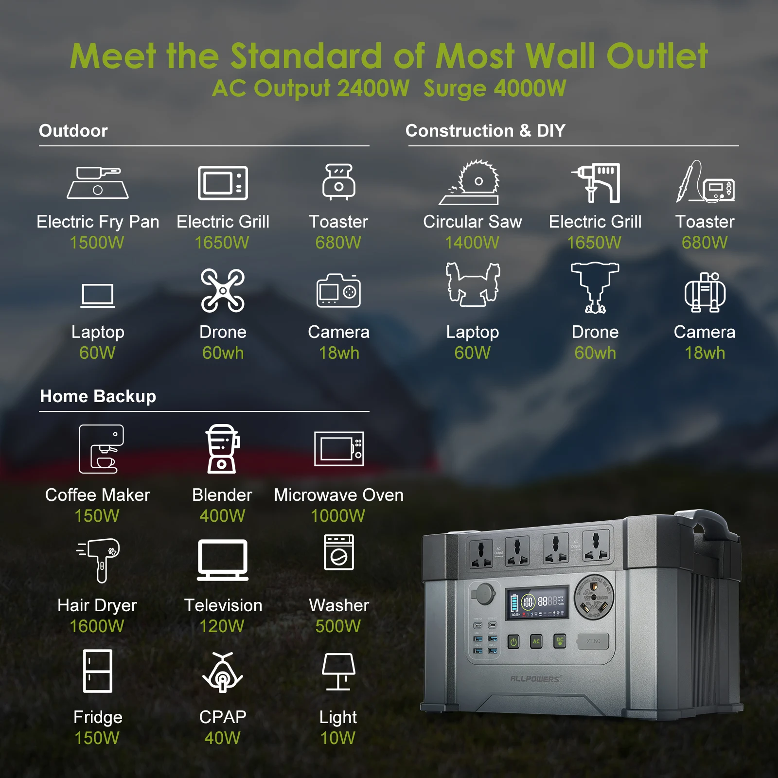 Вся мощность S электростанция 2400 Вт мобильный источник питания для хранения