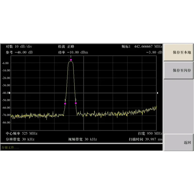 433M LC полосовой фильтр с дистанционным управлением беспроводная передача