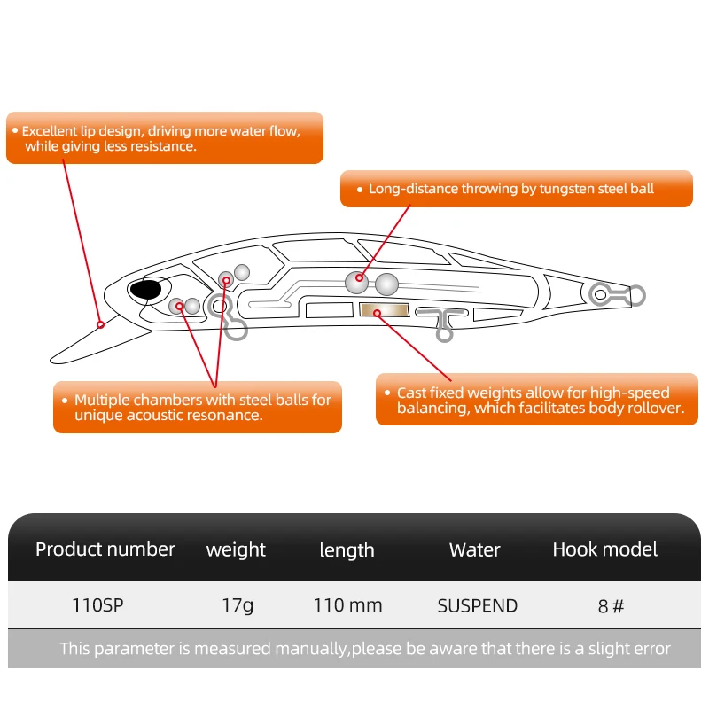 MEREDITH REALIS Jerkbait Minnow 110 мм 17 г SP рыболовные приманки жесткая приманка многоцветная