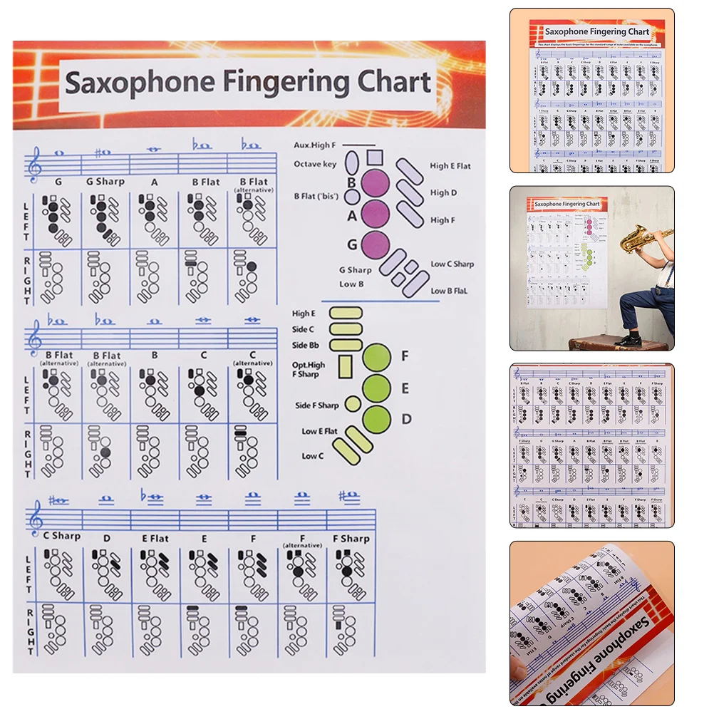 

Chord Chart Poster Saxophonebeginner Learning Guide Sax Fingering Musical Note Coated Paperguitar