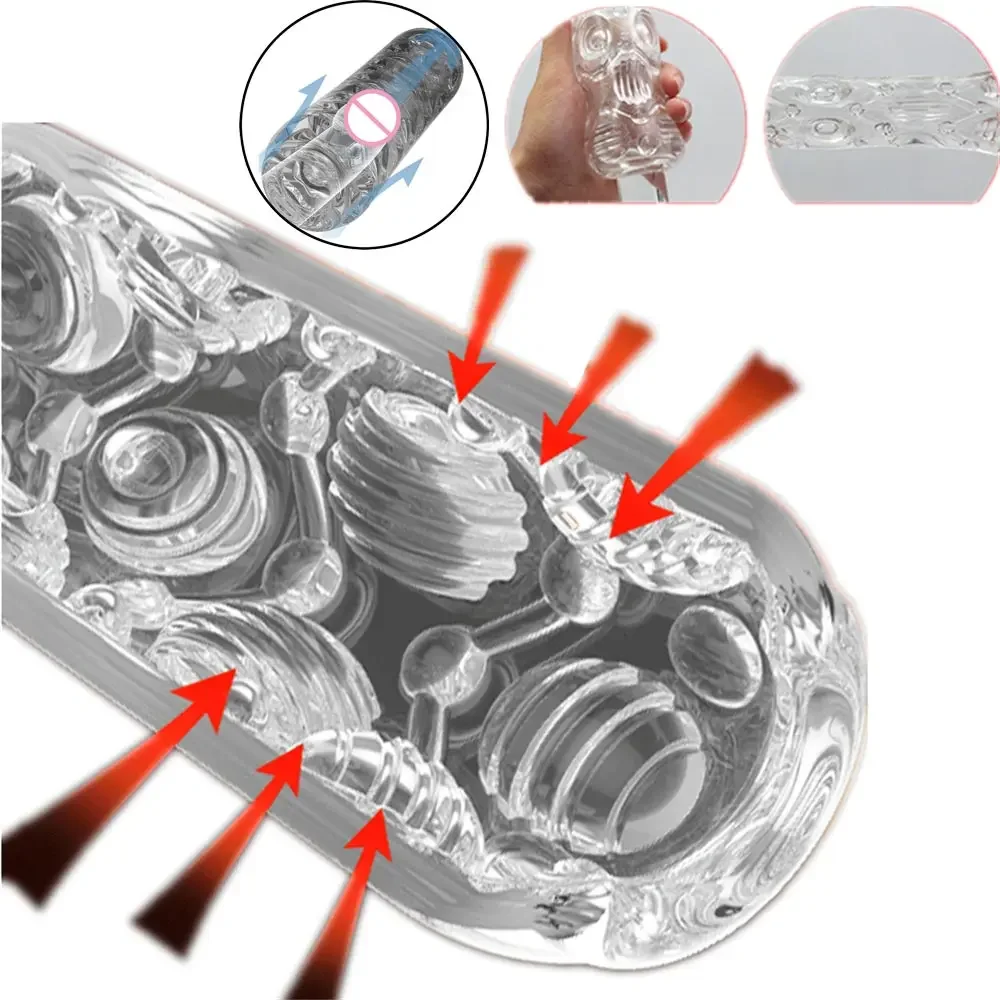 Силиконовая кукла для взрослых Bucetinha простая мастурбирующая вагима минет
