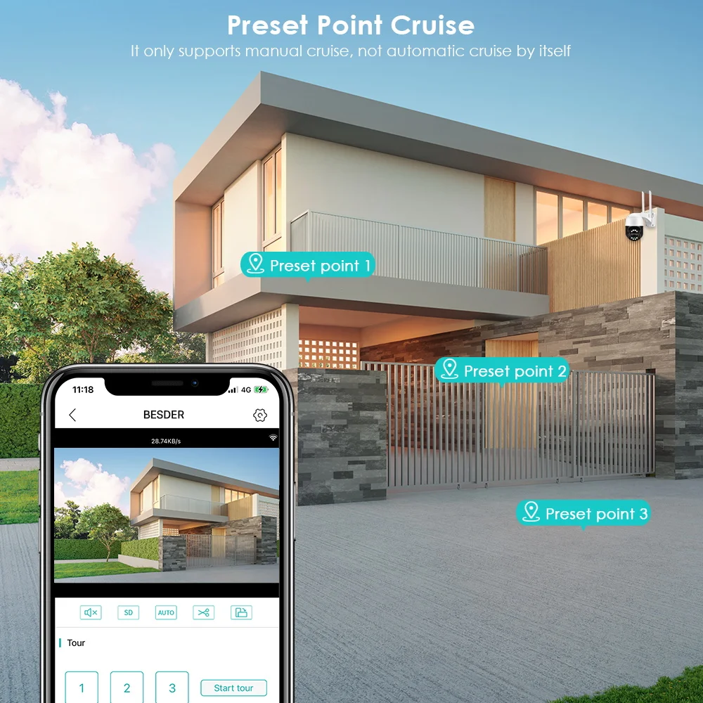 Продажа IP-камера BESDER, 8 Мп, 4K, Wi-Fi, 2 объектива, ночное видение