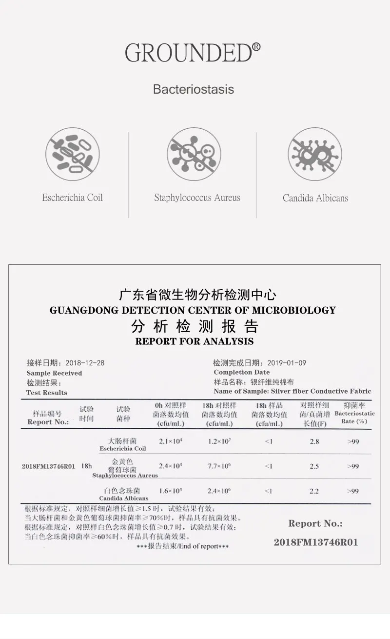 Заземляющий коврик для сиденья с защитой от ЭМП проводящий кровати матраса