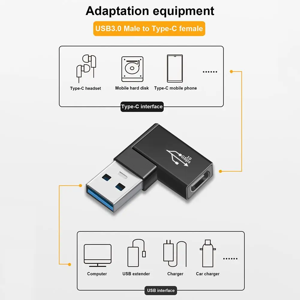 Переходник OTG USB 3.1 Type C мама-USB 3 0 папа 10 Гбит/с Тип C-USB под углом 90 градусов для