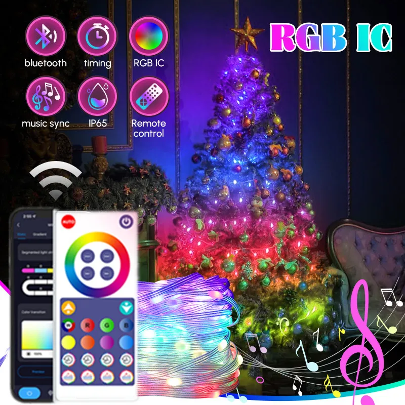 Рождественская светодиодная сказочная