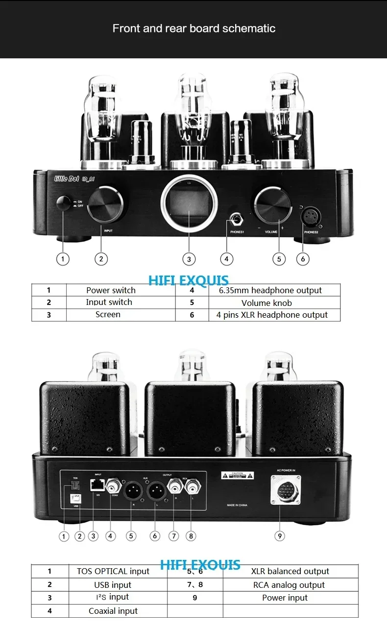 Рисунок 4 - Маленькая точка LD-A1 ES9038PRO