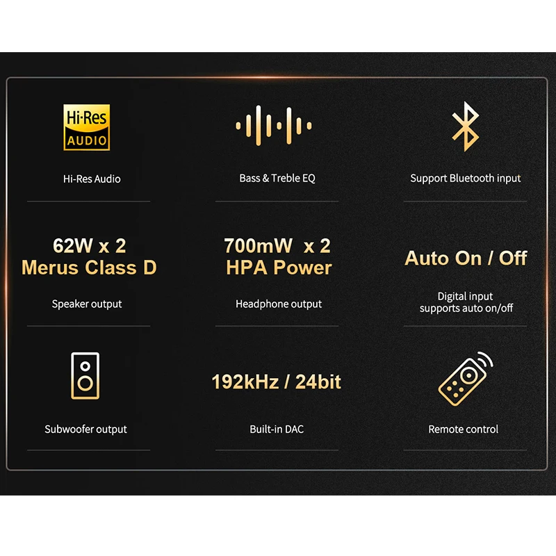 TOPPING MX3S Универсальный усилитель для наушников Hi-Res Audio ЦАП с дистанционным