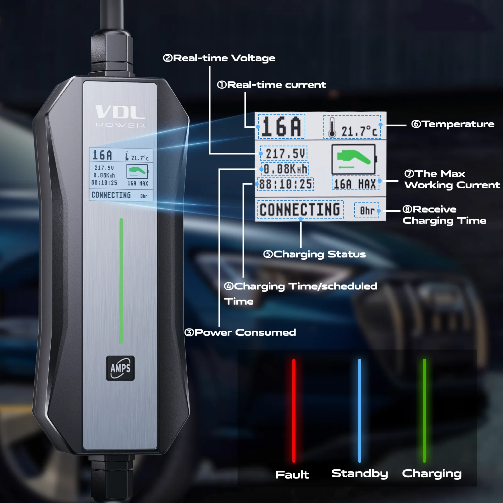 Рисунок 3 - VDL 11 кВт CEE 3 фазы Тип 2 EV