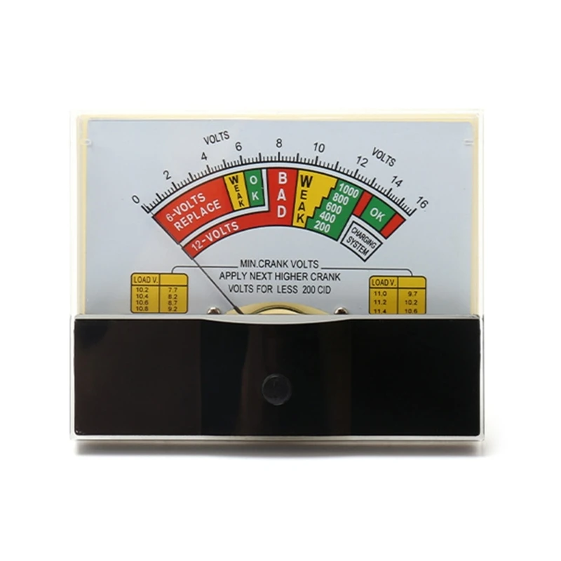 

Upgraded Dial-type Voltage Meter with Colored Scale Voltage Measurement Panel for Vertical Use for Household Industrial