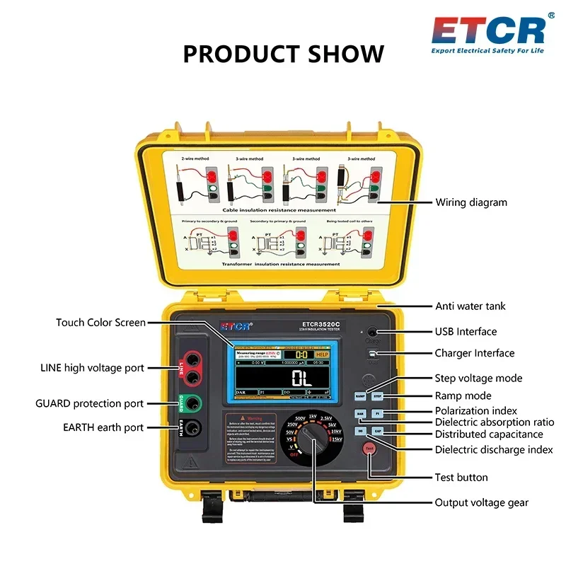 ETCR3520C Измеритель сопротивления изоляции высокого напряжения с USB-приемником