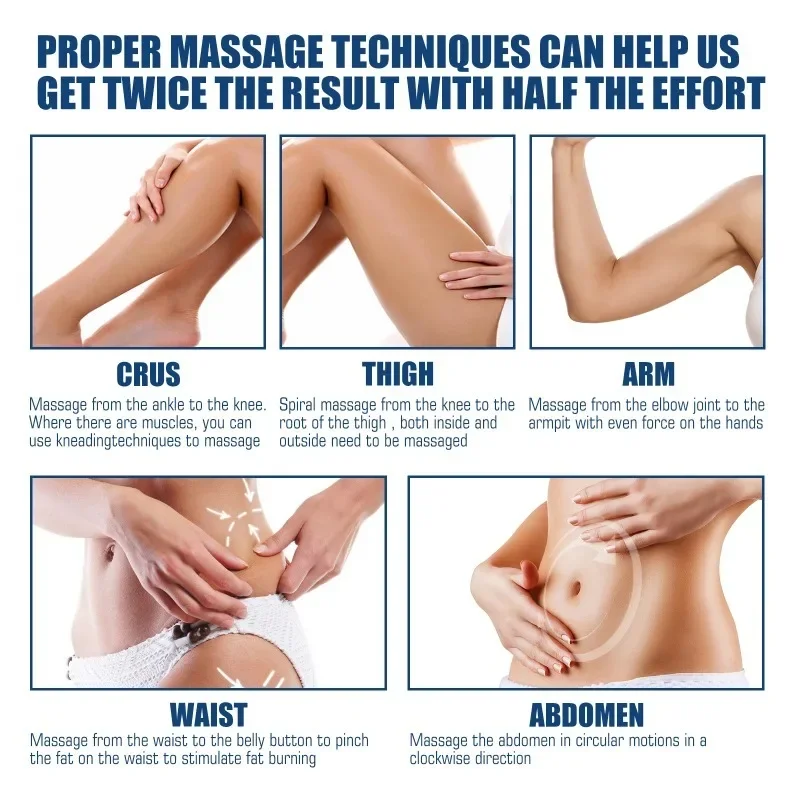 Рисунок 4 - Крем для быстрого похудения способствует