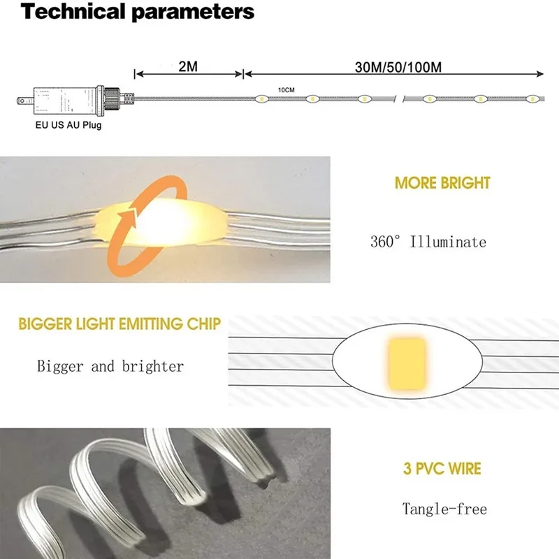 Усовершенствованная Водонепроницаемая гирлянда на солнечной батарее с