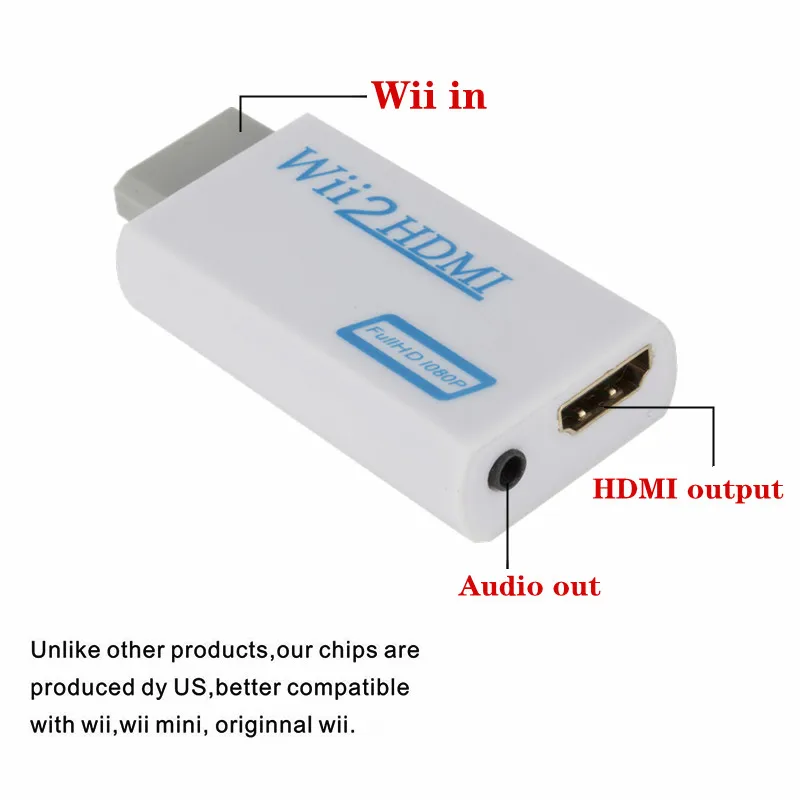 Wii to HDMI-compatible Converter Adapter Full HD 1080P Wii2HDMI-compatible Converter 3.5mm Audio for PC HDTV Monitor Display images - 6