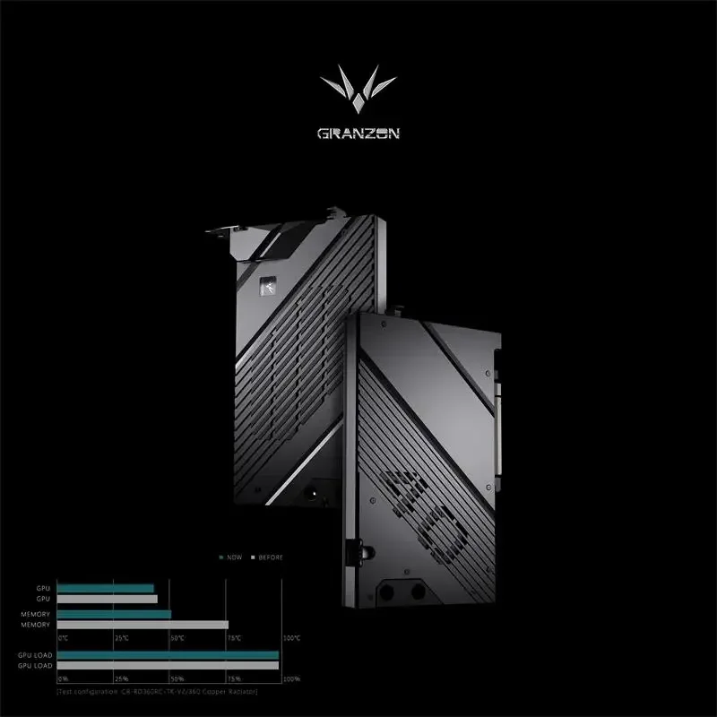 Водяной блок графического процессора Bykski Granzon для ASUS TUF GAMING GeForce RTX 4080/ROG Strix 4080 медь