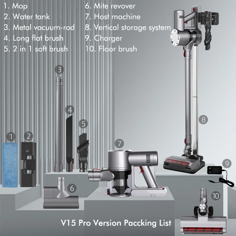 

Wireless Vacuum Cleaner Storage Syetem