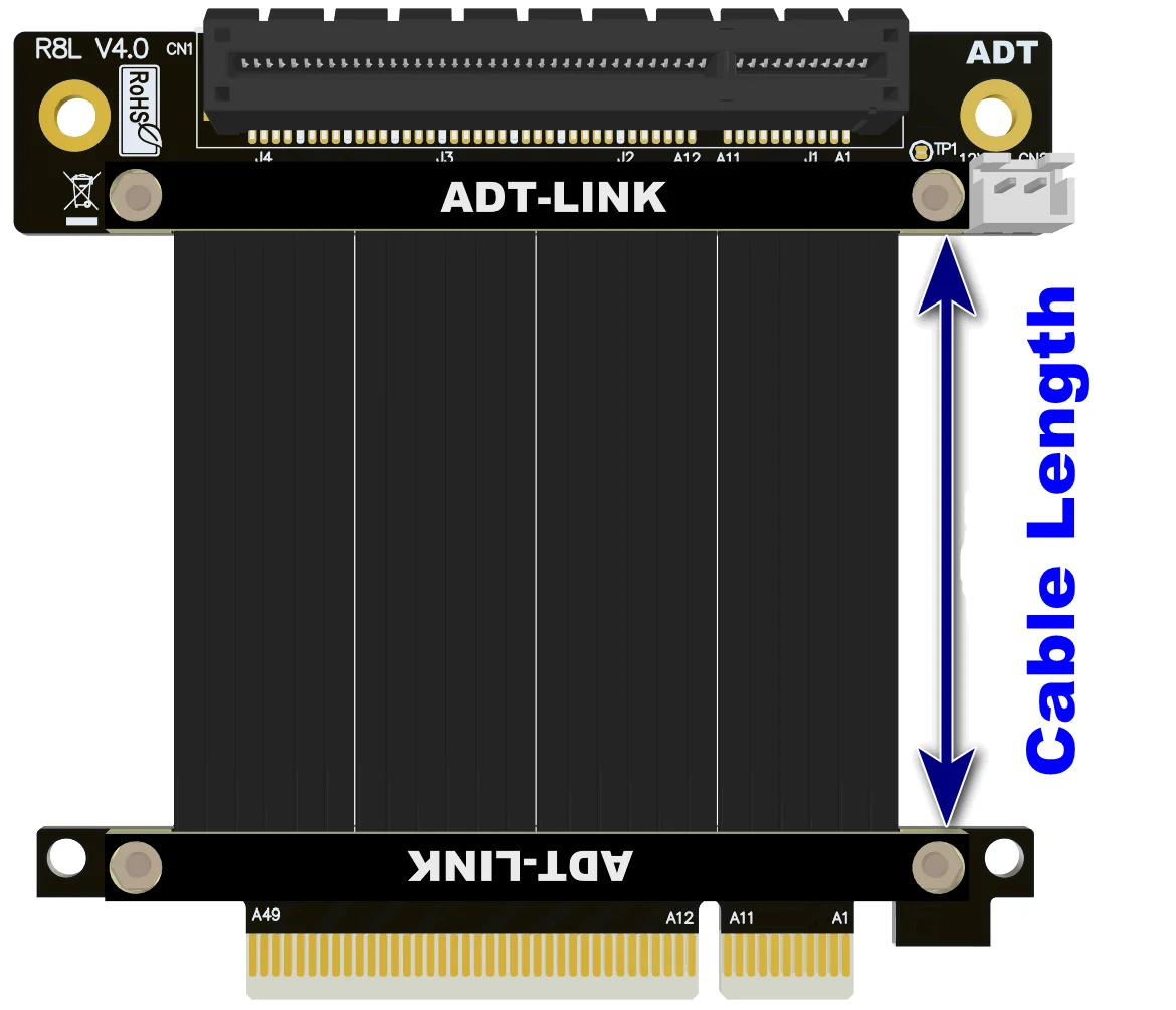 Расширительный кабель для видеокарты PCI-E Gen4 8x на стандарте PCIE 4.0 X8 с разъемами Female/Male на разъемы слота.