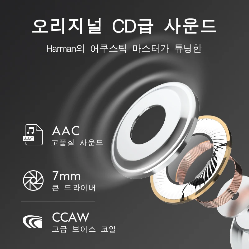 QCY HT01C Hybrid ANC Headphone-35dB Bluetooth наушники Беспроводная зарядка TWS активное