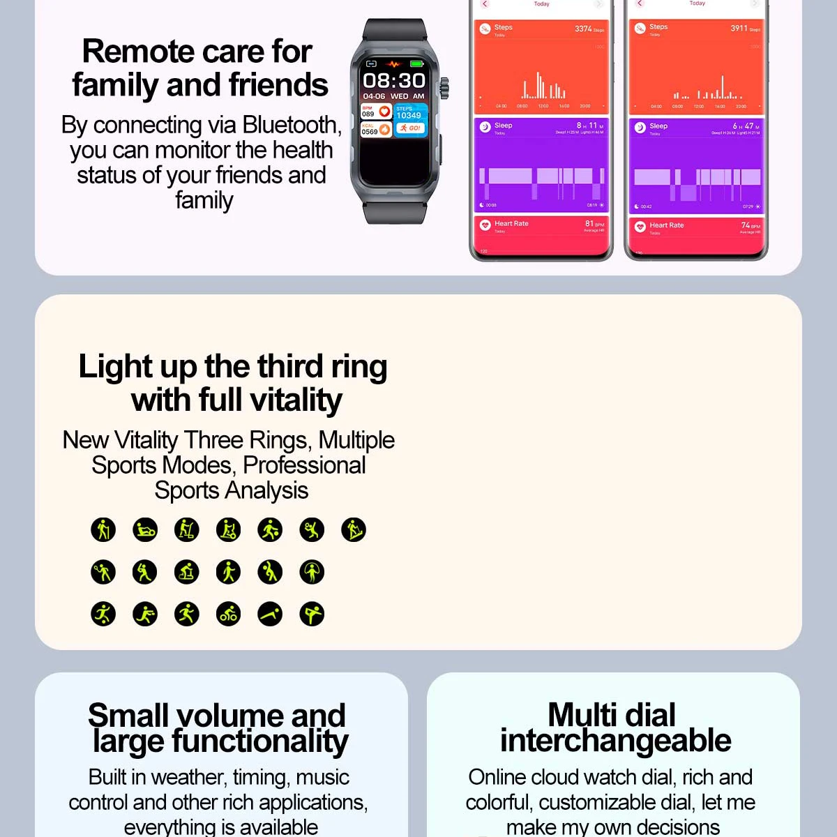Смарт-часы с микрофизическим экзаменом в один клик ЭКГ неиннизивный монитор