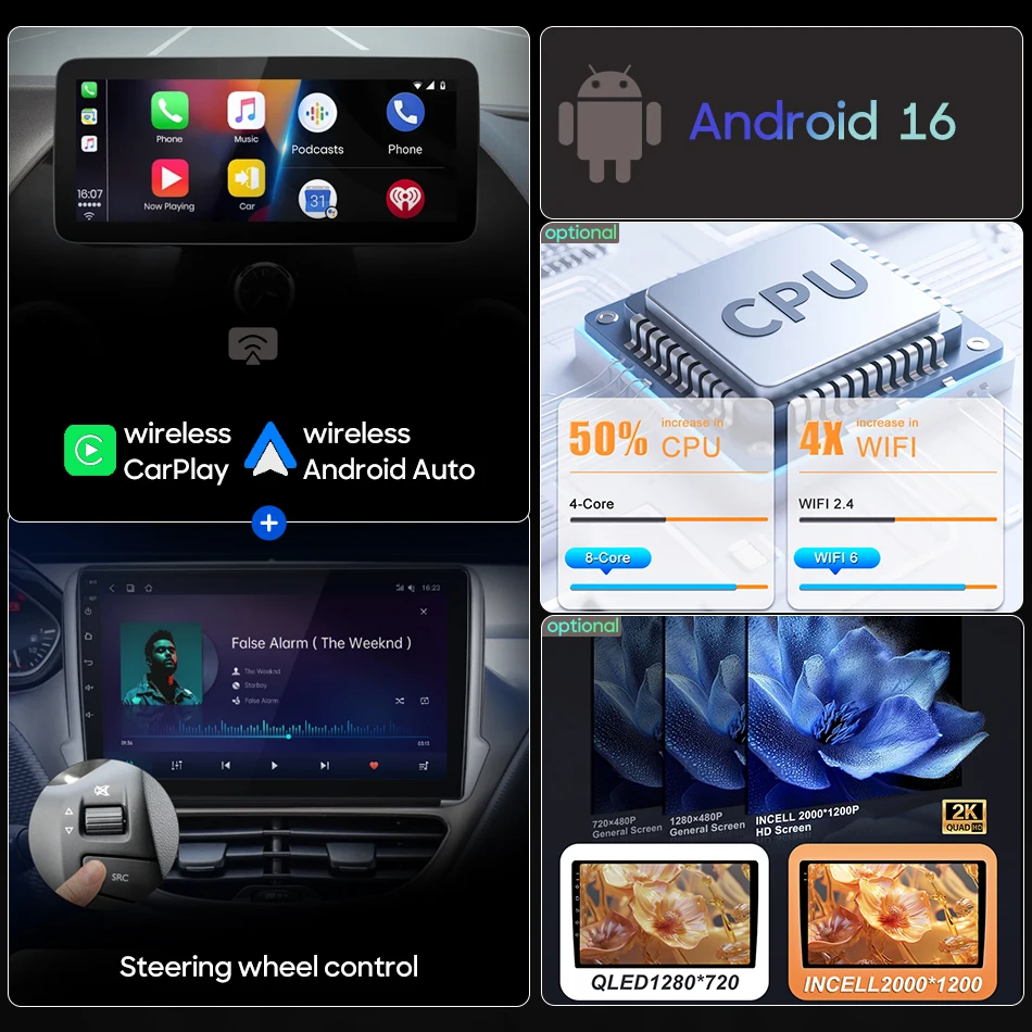 Фото Мультимедийный проигрыватель для Citroen Berlingo 2019, Peugeot Partner, Rifter 2020, Opel Combo, Android 16, радио, Carplay, Auto, 2din, GPS, 4G №5