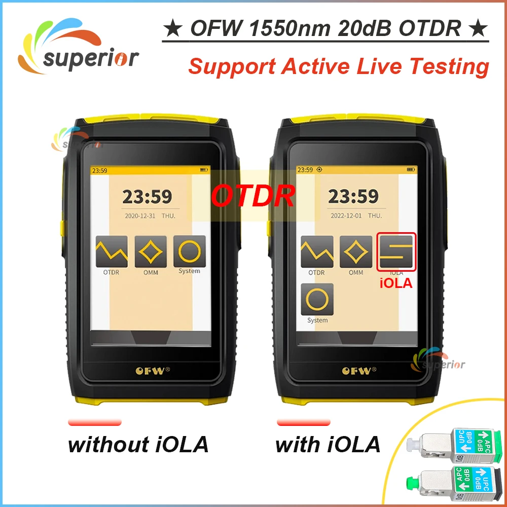 Миниатюрный оптический рефлектор OFW тестер оптоволокна под напряжением 1550 нм 20