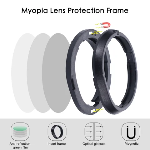 Рецептурные линзы для Meta Quest 3 Tahnuhna