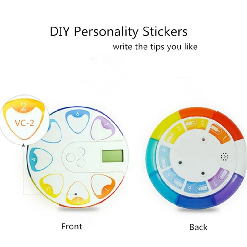 1 шт. 7-дневный автоматический дозатор таблеток белый пластик еженедельное