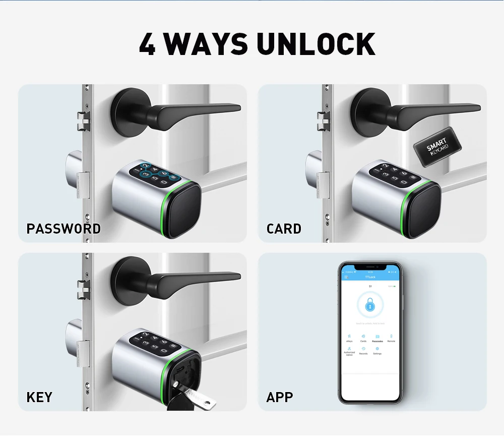 Фото Электронный пароль Tuya TTlock App Control Умный цилиндрический замок с клавиатурой №2
