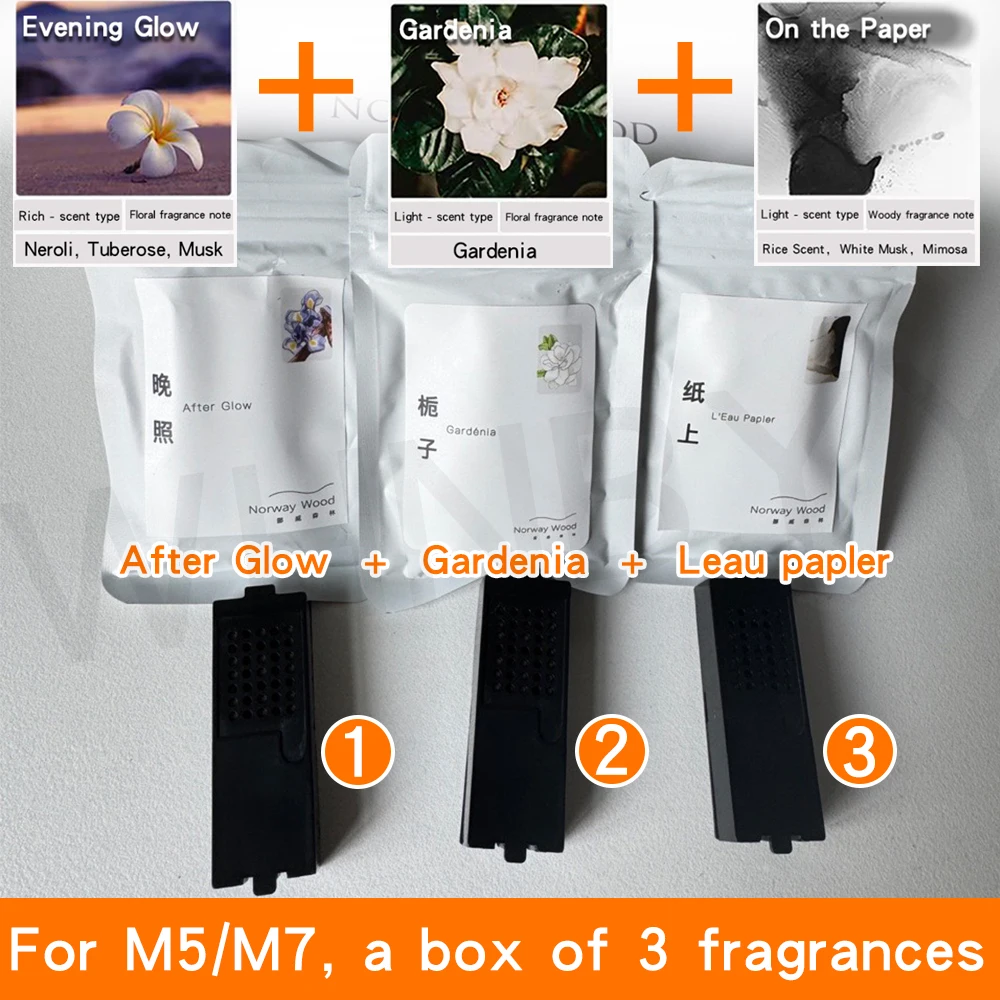 

Для Huawei AITO m7 ароматическая коробка m5 автомобильная ароматерапия Сыворотки автомобильный ароматизатор сменный блок замена автомобиля духи