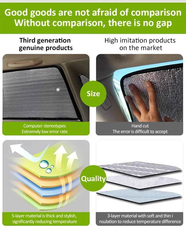 Солнцезащитный козырек на окно автомобиля для Volkswagen VW Passat B8 вариант постройки 2014