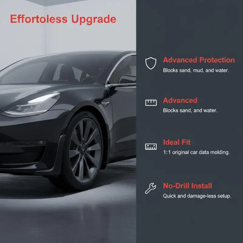 Брызговики для Model Y и Model 3: Защита от грязи и брызг, сохранение первозданного состояния кузова, всепогодные, без сверления (art.: 3920da367c781) - 3920da367c781