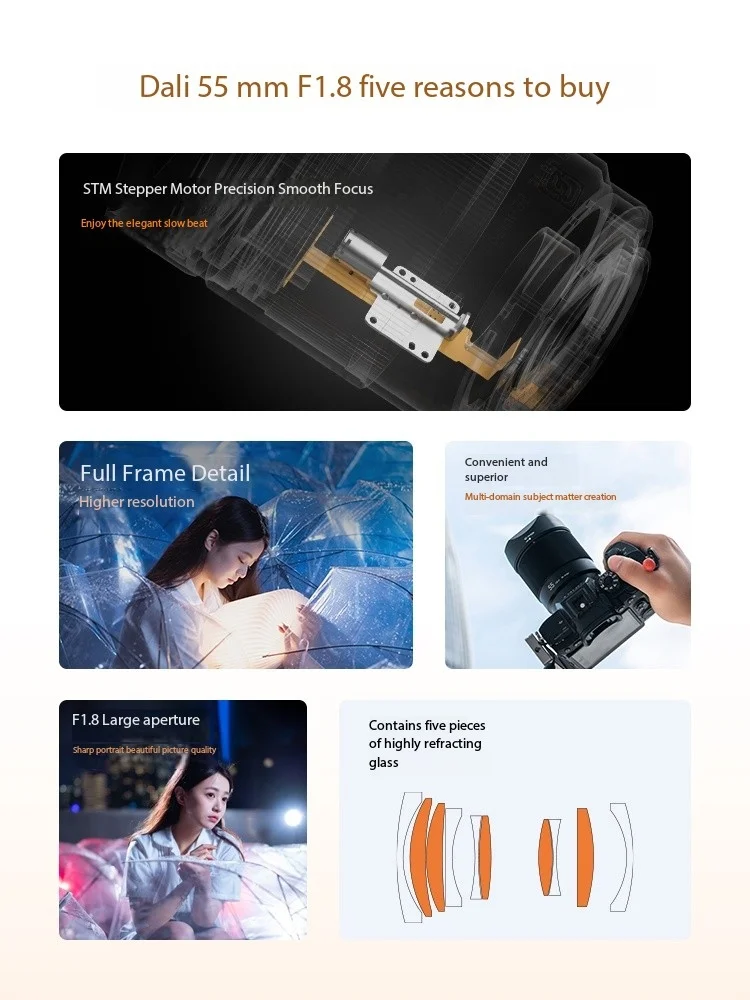 Полнокадровый объектив SGimage 55 мм F1.8 AF