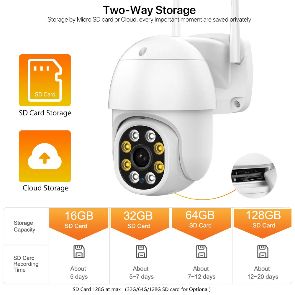 IP-Камера уличная 4K 8 Мп HD Wi-Fi PTZ 5 МП H.265 1080P |