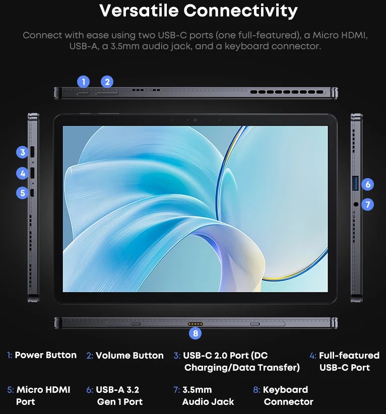 Планшет CHUWI Hi10 X1 2 в 1