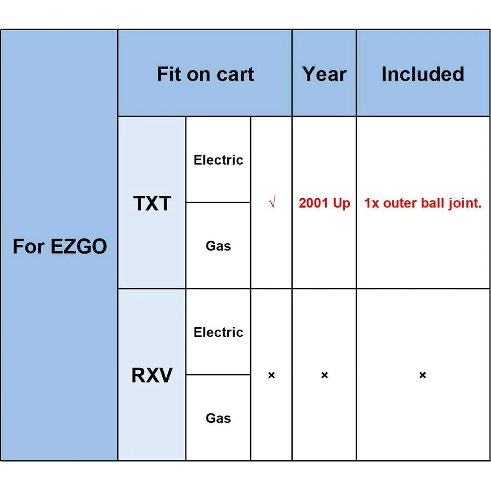 Наружный шаровой шарнир на руль для EZGO TXT G &amp E Golf Cart 2001-UP 70695-G01